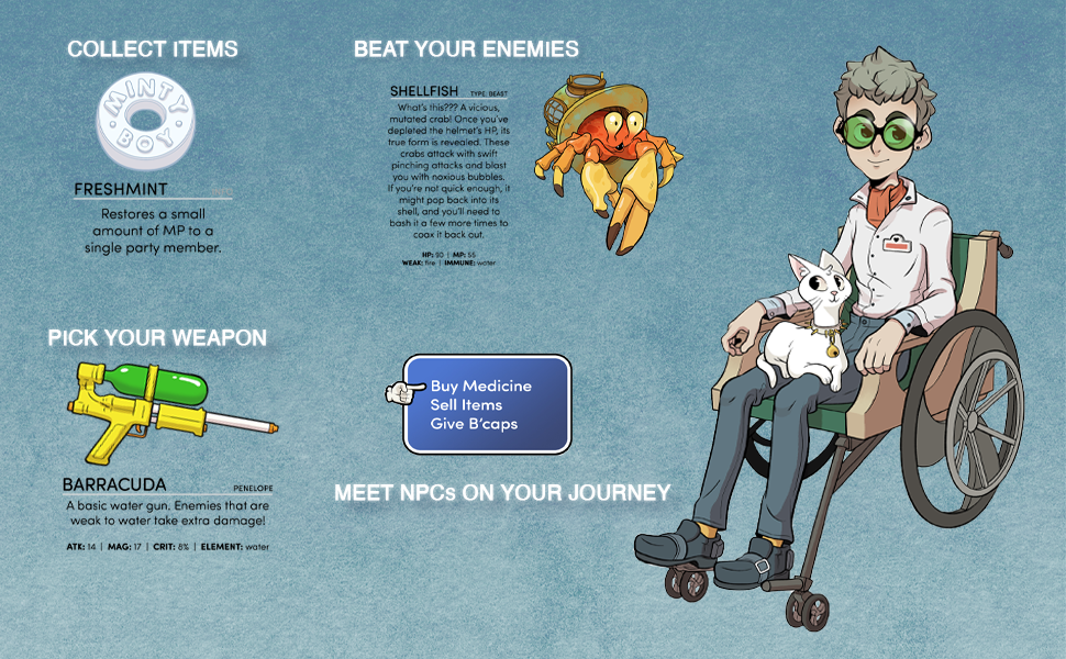 Collect Items, Pick Your Weapon, Beat Your Enemies, Meet NPCs On Your Journey