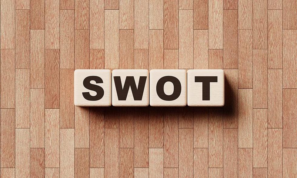 SWOT analysis concept