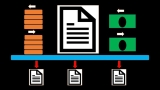 Financial Accounting – Subsidiary Ledgers & Special Journals