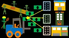 Job Order Costing System – Managerial Accounting