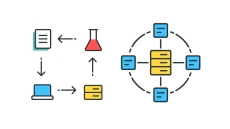 Data Analysis: Filter & Sort Data in SQL Server, SSMS T-SQL