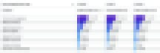 Crowdfunding Data Shows How The Pandemic Changed What Teachers Need In Their Classrooms